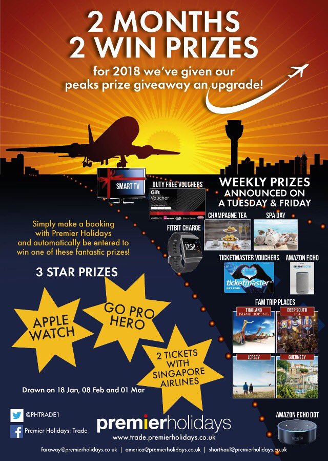2 Months 2 Win Prizes