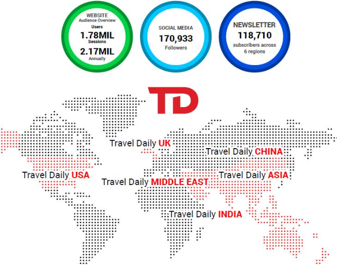 Travstore Travel Management Co., Ltd. – Travel Daily