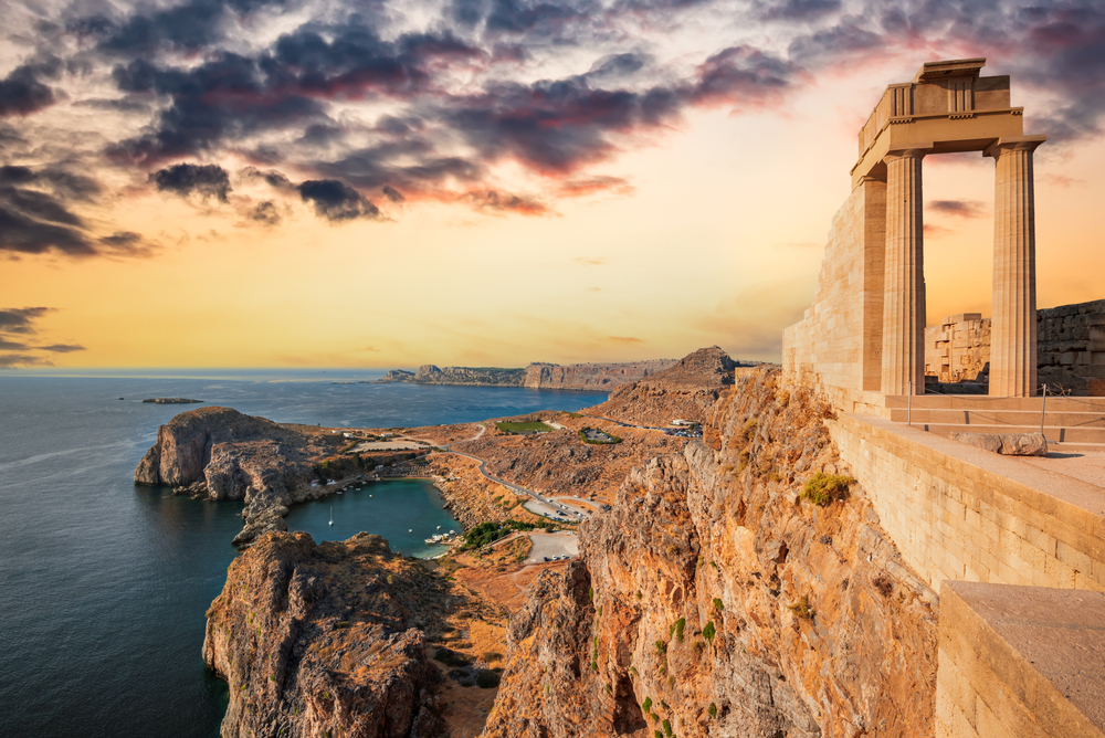 Popular destinations