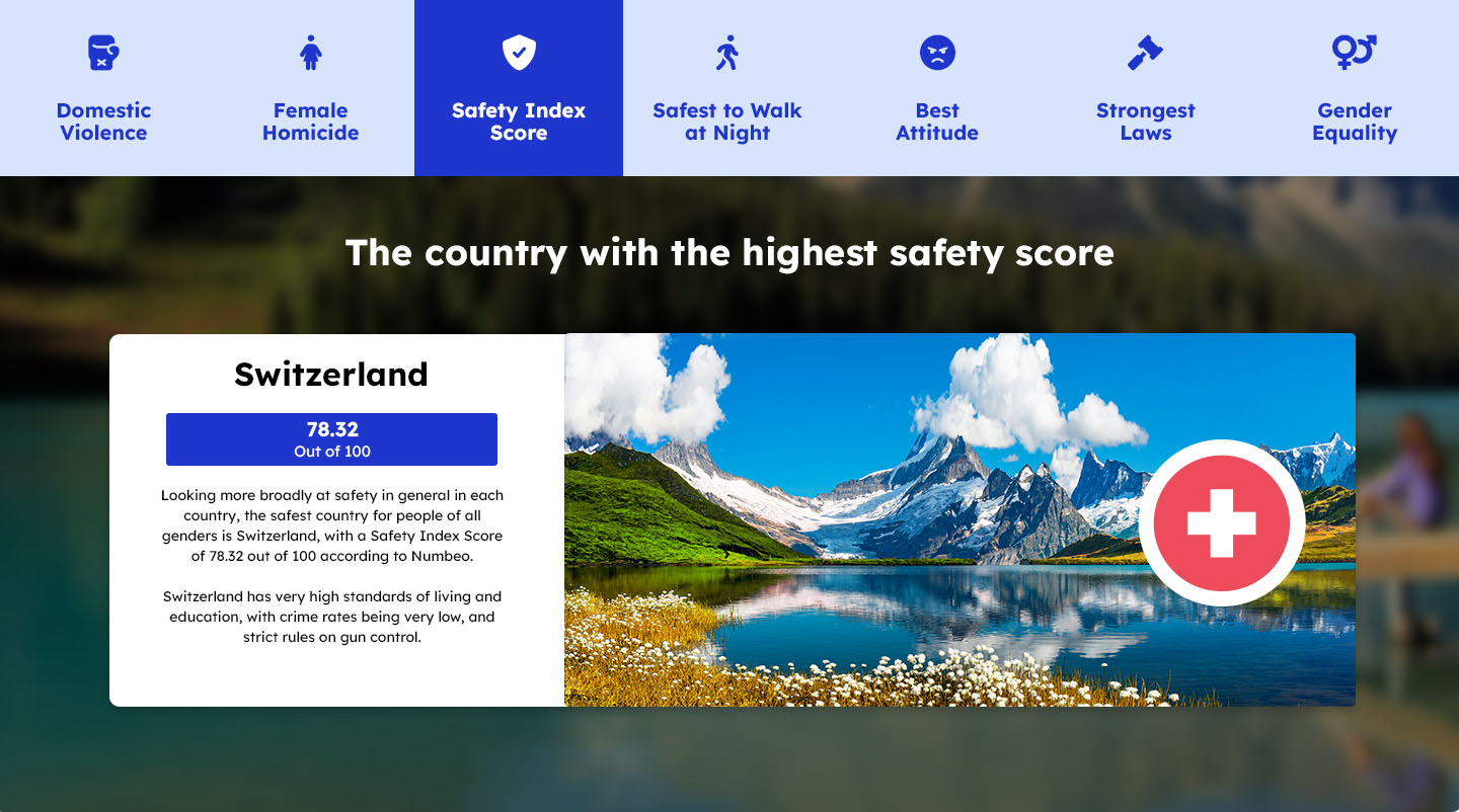 Safest Countries For Solo Women Travellers
