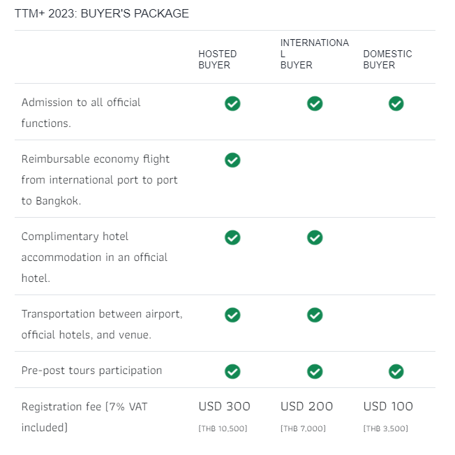 thailand travel mart plus 2023