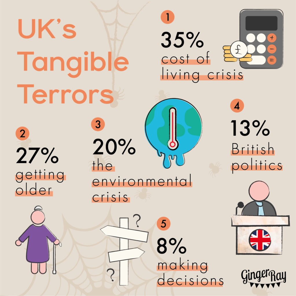 Haunted Britain: Mapping Halloween Horrors